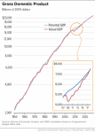8-15-18gdp_1538934140859.png